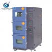 恒温恒湿试验箱系列 - 三层恒温恒湿试验机（独立控制）